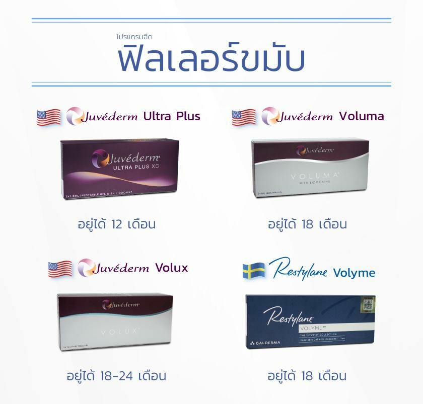 ฟิลเลอร์ขมับราคา