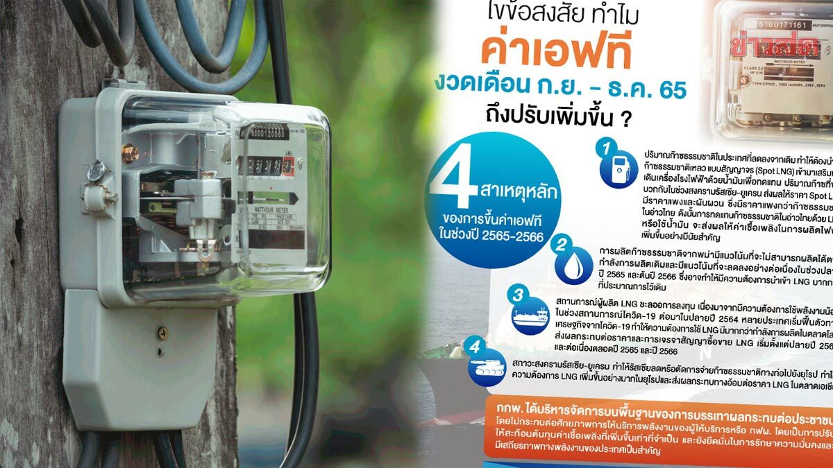 จะอ้วก! กกพ. ประกาศขึ้นค่าไฟ เดือน ก.ย. - ธ.ค. เป็น 4.72 บาทต่อหน่วย - ข่าวสด จะอ้วก! กกพ. ประกาศขึ้นค่าไฟ เดือน ก.ย. - ธ.ค. เป็น 4.72 บาทต่อหน่วย - ข่าวสด