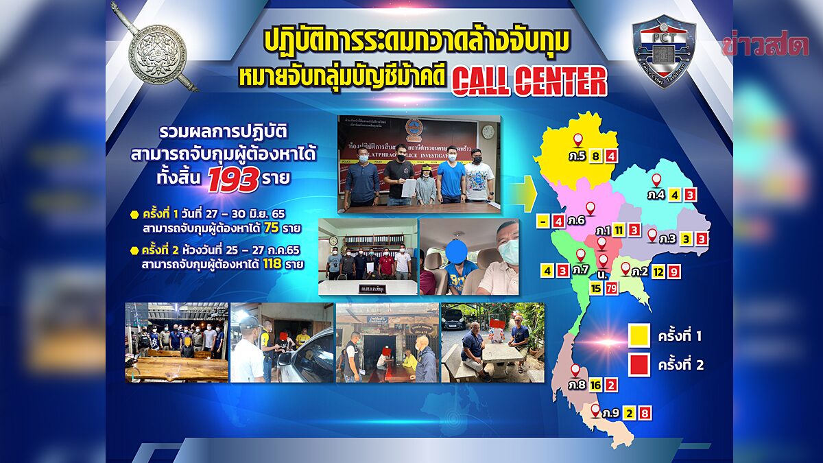 ตำรวจ PCT