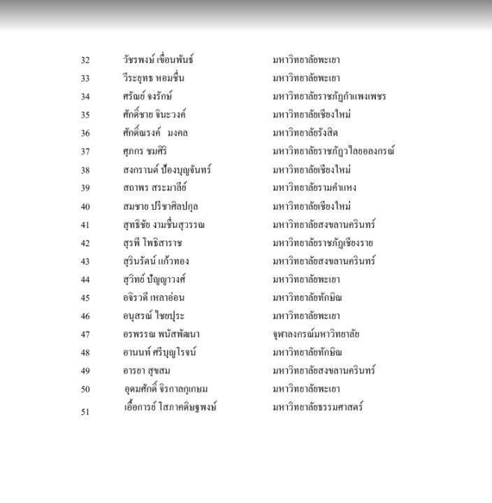 51 อาจารย์