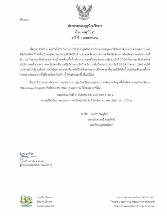 จับตา