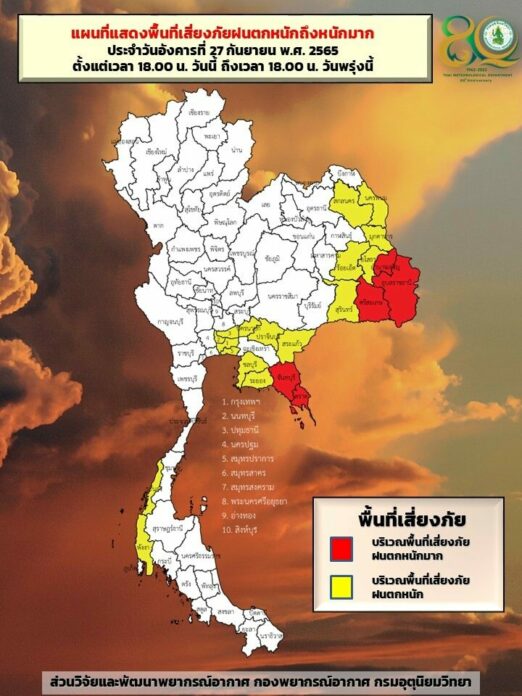 คาดการณ์