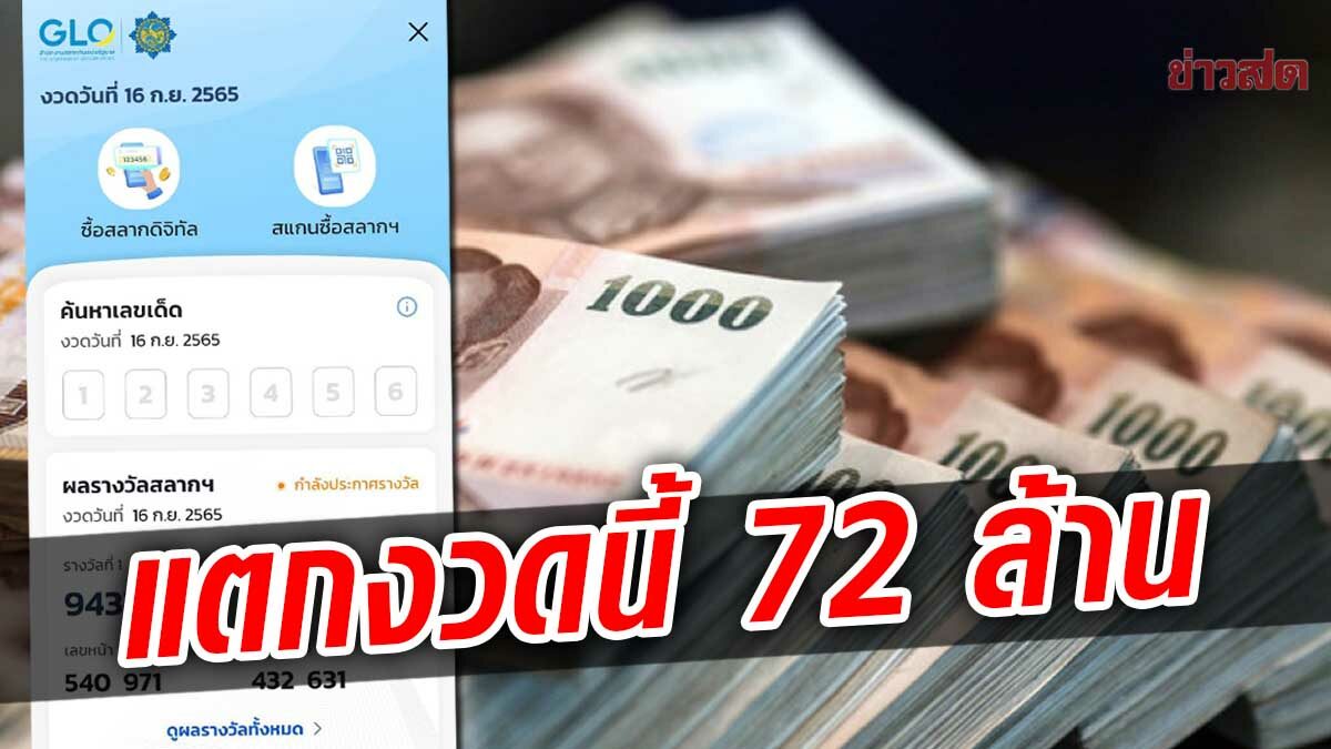 สลากดิจิทัล แตก 72 ล้าน! เฮงคนเดียวรับเละ 30 ล้าน พรุ่งนี้ขาย 12.8 ล้านใบ