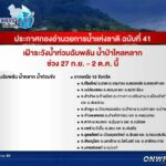 ประกาศระวังน้ำท่วมฉับพลัน น้ำป่าไหลหลาก หลังพายุ "โนรู" ขึ้นฝั่ง