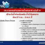 ประกาศระวังน้ำท่วมฉับพลัน น้ำป่าไหลหลาก หลังพายุ "โนรู" ขึ้นฝั่ง