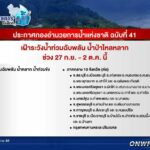 ประกาศระวังน้ำท่วมฉับพลัน น้ำป่าไหลหลาก หลังพายุ "โนรู" ขึ้นฝั่ง