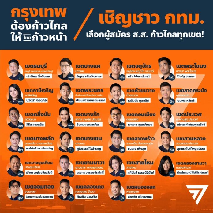 ก้าวไกล ได้ฤกษ์ เปิดตัว 23 ว่าที่ผู้สมัคร ส.ส.กทม. ปลุกคนไทยอย่าสิ้นหวัง
