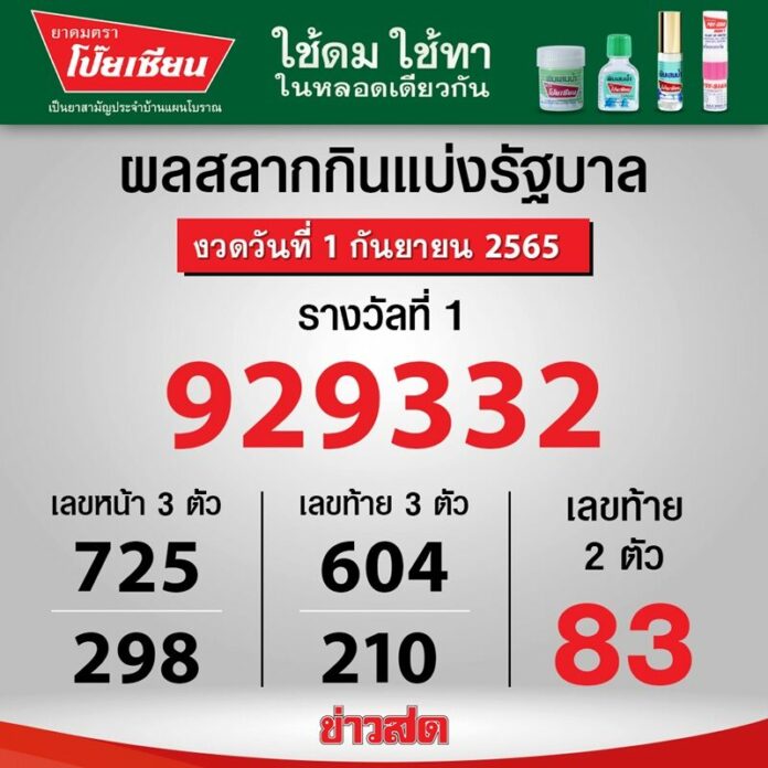ถูกหวย