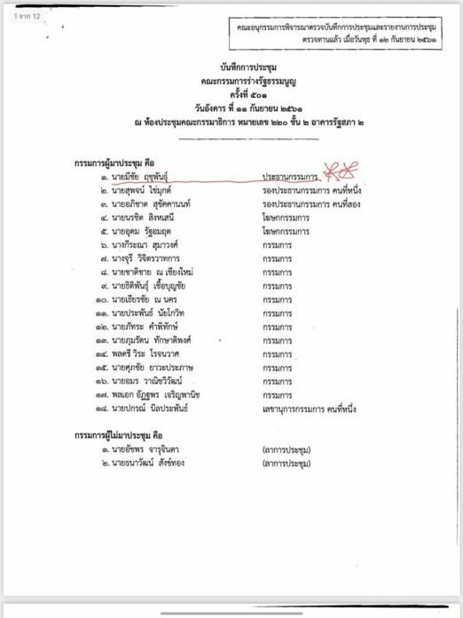 เอกสารบันทึกการประชุมกรธ.ครั้งที่ 501