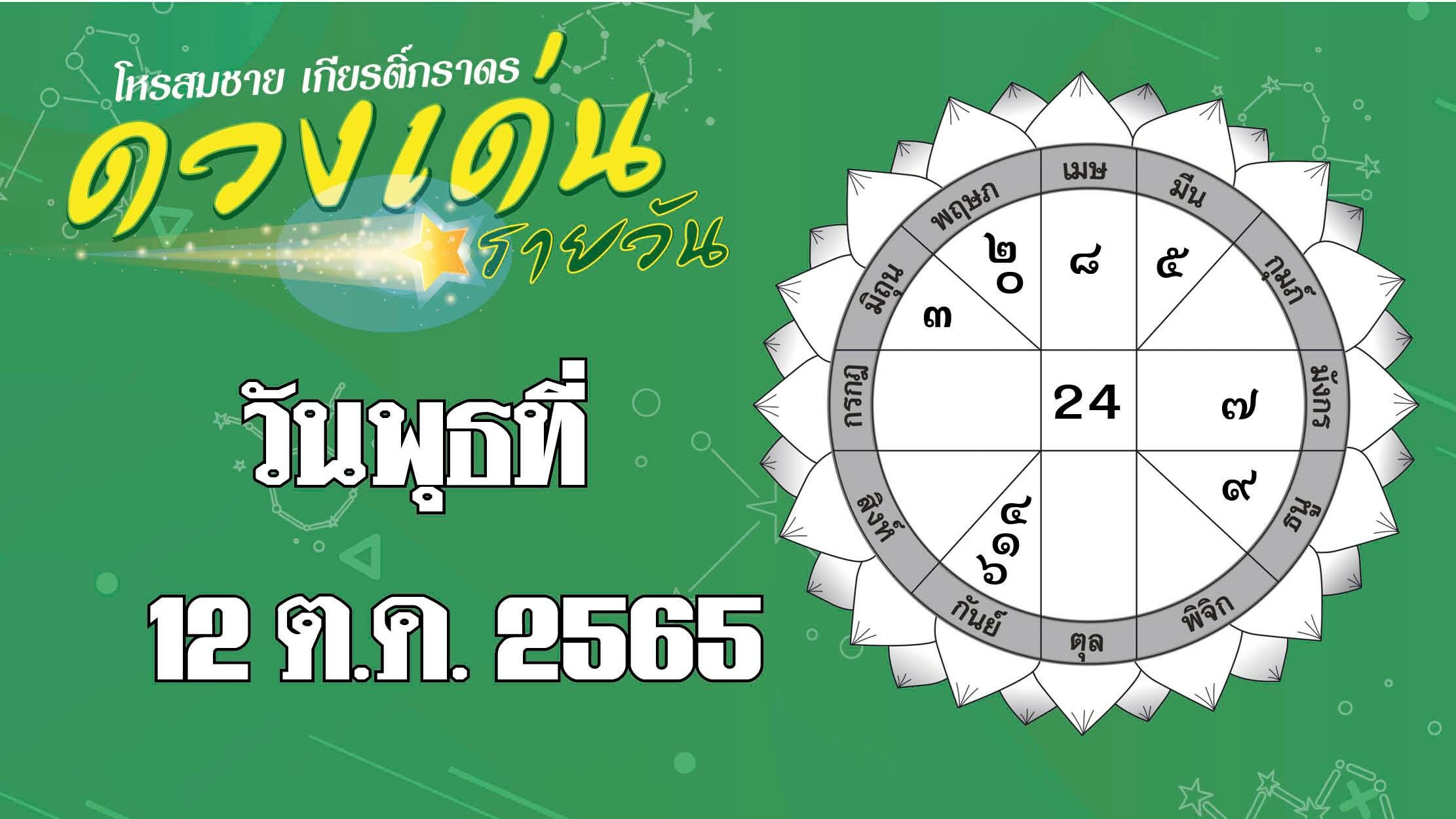 การเมืองการค้า