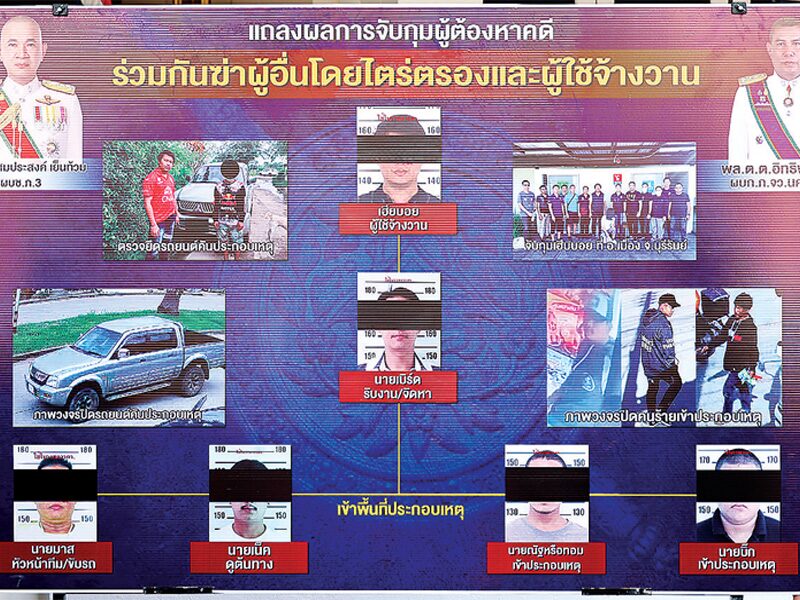สดจากสนามข่าว - ตามตร.โคราชซิวยกแก๊ง จ้างฆ่าทนายความหนุ่ม แค้นย้ายค่ายทำแพ้คดี