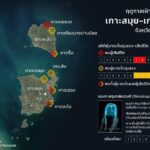 กรมทะเลฯ เตือนฤดูกาลแมงกะพรุนกล่อง ย้ำนทท.ระวังเป็นพิเศษ หวั่นเกิดอันตราย