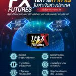 TFEX เตรียมเปิดซื้อขาย FX Futures เพิ่มอีก 2 สินค้า เริ่ม 31 ต.ค. นี้