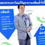 “อภิสิทธิ์”จี้รื้อภาษีคนรวยต้องจ่ายแพง  ลดดอกเบี้ยแก้เหลื่อมล้ำช่วยเอสเอ็มอี