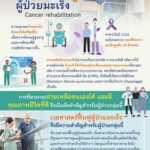 ราชวิทยาลัยจุฬาภรณ์ จัดอบรมโครงการกายภาพบำบัดใส่ใจใกล้คุณ ฟื้นฟูร่างกายผู้ป่วยมะเร็ง