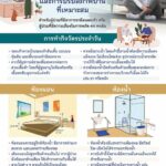 ราชวิทยาลัยจุฬาภรณ์ จัดอบรมโครงการกายภาพบำบัดใส่ใจใกล้คุณ ฟื้นฟูร่างกายผู้ป่วยมะเร็ง