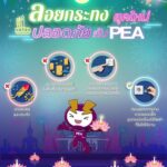 ลอยกระทงวิถีใหม่ PEA ห่วงใยประชาชนเตรียมพร้อมระบบไฟฟ้า 24 ชั่วโมง