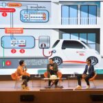 ‘กฟน.’ ขานรับอุตสาหกรรม EV จัดเสวนา ‘The Future of EV’ พร้อมรุกให้บริการด้าน EV ครบวงจร