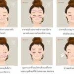 'ธัญ’ (THANN) ร่วมกับแพทย์ผู้เชี่ยวชาญด้านผิวหนังและความงาม  แนะวิธีเตรียมผิวสวย สะอาด กระจ่างใสให้พร้อมก่อนรับการบำรุง