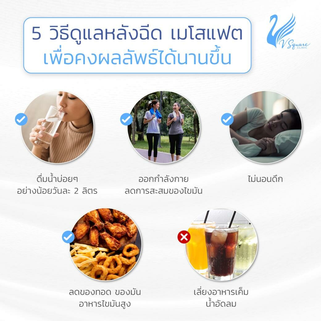 หลังฉีดแฟต
