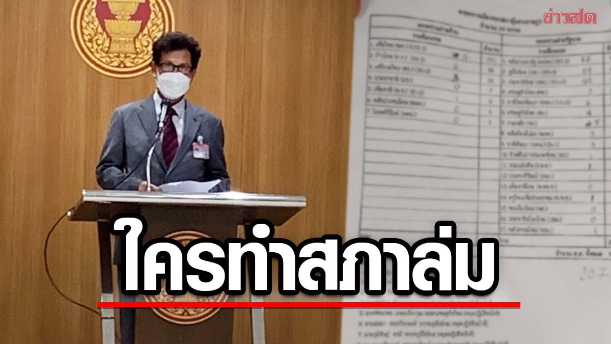 "ที่ปรึกษาชวน" เผยตัวเลข ส.ส.ทำสภาล่ม ฝ่ายค้านแสดงตน 21 รัฐบาล 207