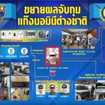 สำนักงานตำรวจคนเข้าเมือง(สตม.) ร่วมกับ กองบัญชาการตำรวจสอบสวนกลาง(บช.ก.)