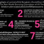 เซ็นทรัลพัฒนา ส่งท้ายปีสุดอลัง! ‘เคานต์ดาวน์เซ็นทรัลเวิลด์’ Times Square of Asia ชู 7 ไฮไลต์ พร้อมดึง RAIN เคป๊อประดับตำนานสร้างสีสัน