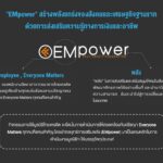 ธนาคารไทยเครดิตฯ เปิดตัวมูลนิธิไทยเครดิต เสริมสร้างพลังแกร่งสู่สังคม