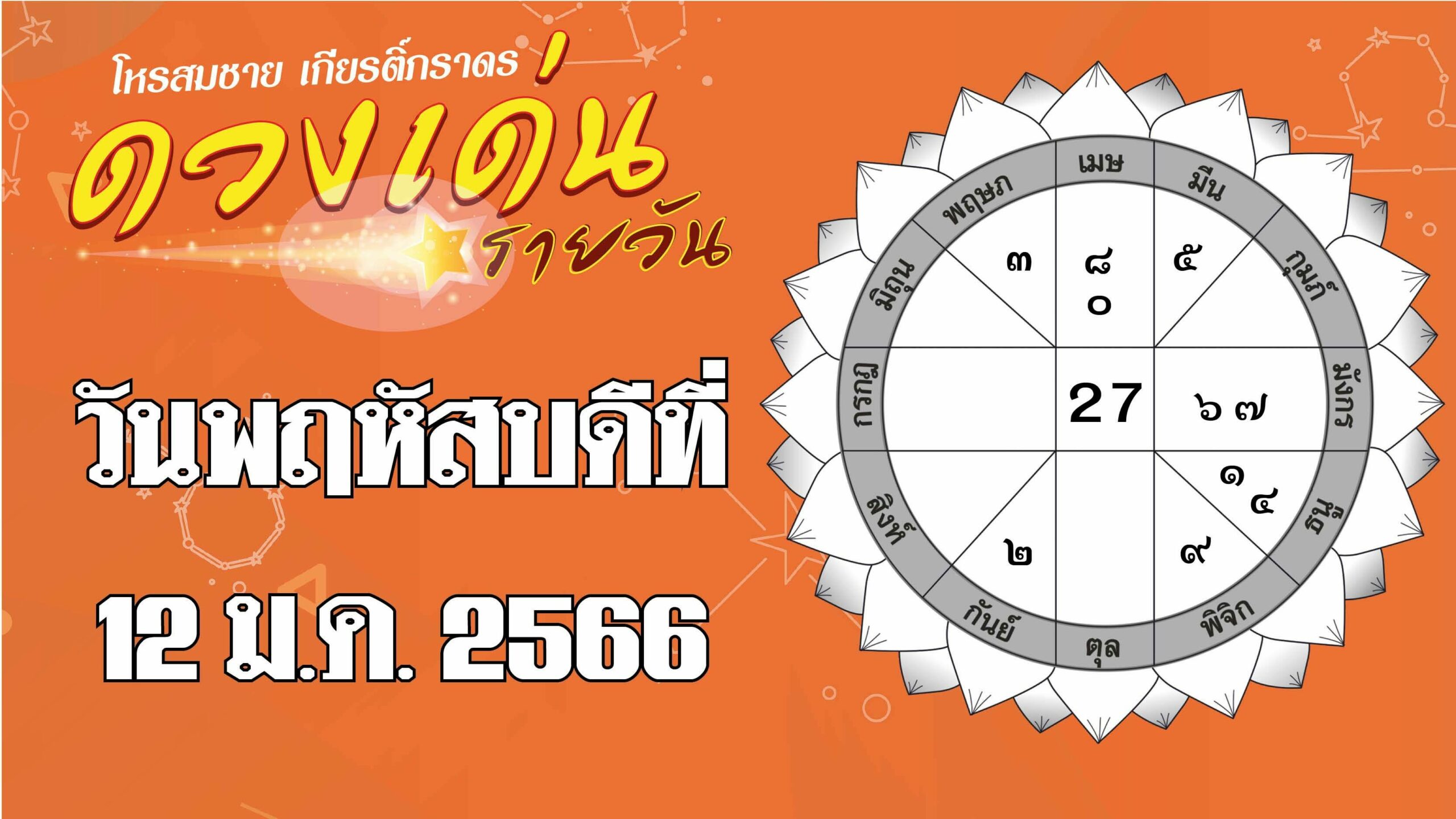 ดูดวงแม่นๆวันเดือนปีเกิด