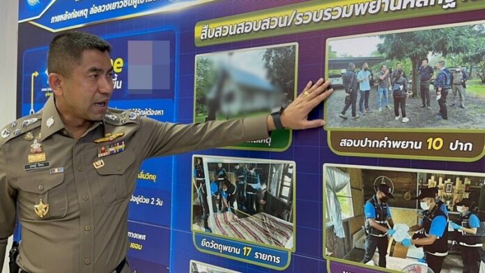 ไทม์ไลน์
