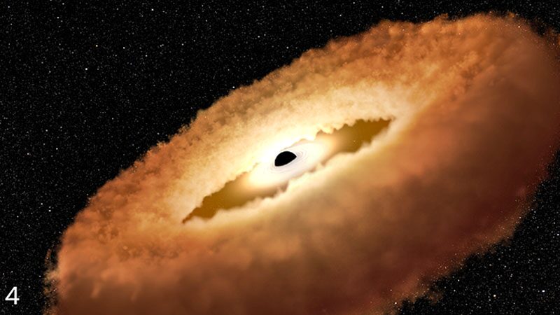 “ดาวฤกษ์” ถูกหลุมดำกลืนกิน-หลังเกิดปรากฏการณ์ไทดัล ดิสทรัปชั่น