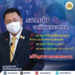 รมว.สุชาติ ประชุม คบต. ขยายระยะเวลาให้บริการศูนย์CI /MOU 4 ปี เตรียมเสนอครม.