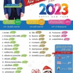 วันสุดท้าย! โครงการ  “พาณิชย์ลดราคา!ช่วยประชาชน Lot22 (New Year Grand Sale 2023)”