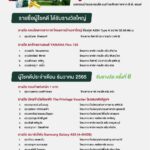CP LAND แจกใหญ่ แจกจริง รับปีกระต่ายทอง งานมหกรรมบ้านและคอนโด CP LAND ครั้งที่ 2  มอบรางวัลใหญ่คอนโดมิเนียมสไตล์รีสอร์ท บ้านเขาใหญ่” และรางวัลอื่นๆ อีกมากมาย