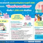 การเคหะแห่งชาติ “สร้างบ้าน สร้างสุข เพื่อคุณภาพชีวิตที่ดี” ให้กับประชาชนมอบ 3 ของขวัญปีใหม่ 2566 ต้อนรับปีกระต่ายทอง 