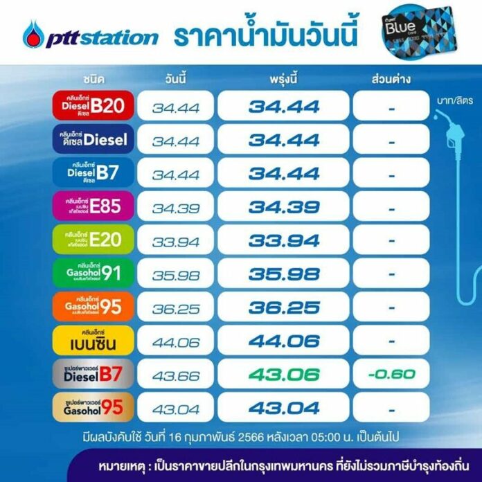ปรับ