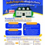 "สุชาติ" รมว.แรงงาน เผยยอดผู้ประกันตน ยื่นจองคิวขอสินเชื่อโครงการที่อยู่อาศัยเพื่อผู้ประกันตน กว่า 6 หมื่นราย ขณะนี้ ธอส. อนุมัติปล่อยกู้แล้ว 3,955 ล้านบาท