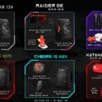 MSI เปิดตัวเกมมิ่งโน้ตบุ๊กไลน์อัพใหม่ ใช้ CPU Intel 13th Gen และ กราฟิกการ์ด RTX 40 Series