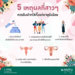 ฝากไข่ไว้ใช้ในวันที่พร้อมทางเลือกที่ใช่ ก่อนรังไข่เสื่อม คำตอบของผู้หญิงยุคใหม่!