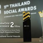 เซ็นทรัลเวิลด์ การันตีความสำเร็จ คว้า “The Winner 2 ปีซ้อน” 