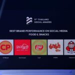 “มาม่า” คว้า 1 ใน  5 แบรนด์ทำผลงานยอดเยี่ยมบนโซเชียลมีเดียกับรางวัล Best Brand Performance On Social Media สาขา Food & Snacks