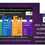 “TCEB”ดันไทยผู้นำไมซ์อาเซียนคุมอาชีพอีเวนต์เมเนจเมนท์ ชู WINNOVATION-AI LEARNING-EXPECTATION-เพิ่ม7ไมซ์ซิตี้