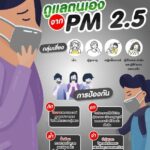 กทม. พร้อมรับมือฝุ่นละออง PM 2.5 #กรุงเทพฯ เมืองสิ่งแวดล้อมดี