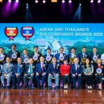 คาราบาวกรุ๊ป ได้รับรางวัลเกียรติยศ Thailand’s Top Corporate Brands 2022