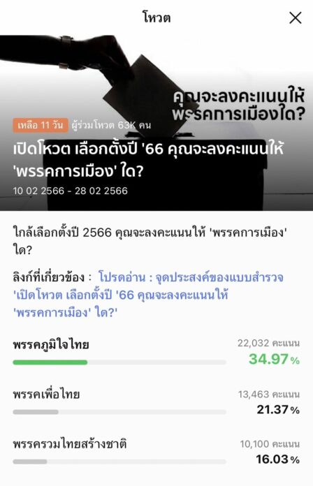 ไลน์ทูเดย์ (Line Today) ทำกิจกรรมแบบสอบถาม