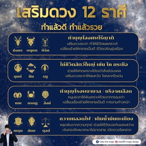 หมอเค้ก Magic stone เปิดเคล็ดลับเสริมดวง 12 ราศีให้ปัง ทำแล้วดี ทำแล้วรวย โชคลาภโดดเด่น