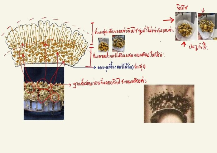 เปิดที่มา มงกุฎดอกไม้ไหวทองคำ