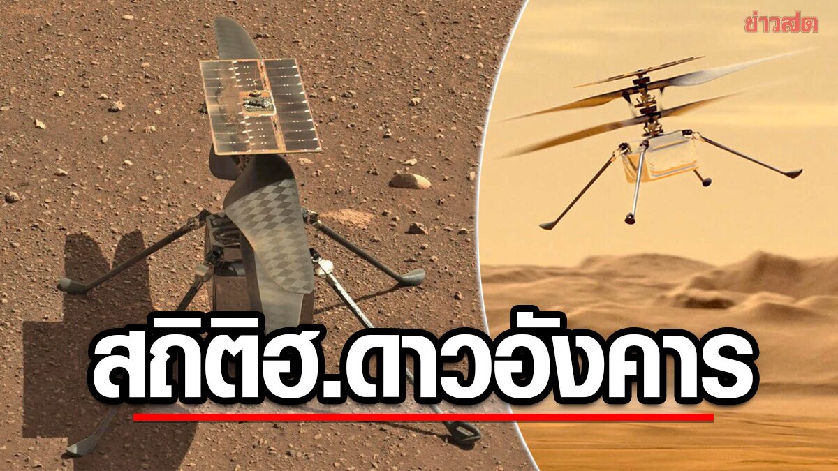 เฮลิคอปเตอร์ “อินเจนูอิตี” เตรียมขึ้นบินทำสถิติ “สูงสุดครั้งใหม่” บนดาวอังคาร