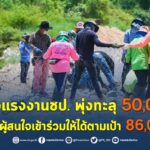 ยอดจ้างแรงงานชป. พุ่งทะลุ 50,000 คน เชิญชวนผู้สนใจเข้าร่วมให้ได้ตามเป้า 86,000 คน