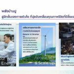 บ้านปู เผยผลประกอบการปี 2565 แข็งเกร่ง กำไร 1,162 ล้านเหรียญสหรัฐ   ก้าวสู่ปีที่ 40 มุ่งขับเคลื่อนคุณภาพชีวิตที่ดีขึ้นของผู้คน 